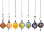 Pendels, biotensor en wichelroede